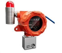  粉塵監(jiān)測儀